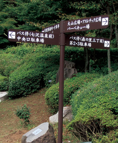 七沢森林公園誘導板