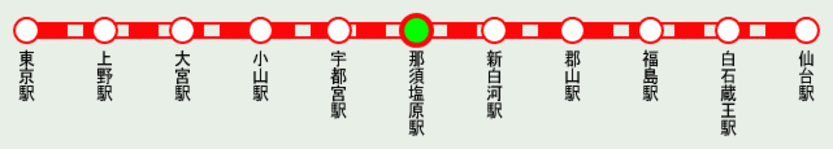 JR東北新幹線