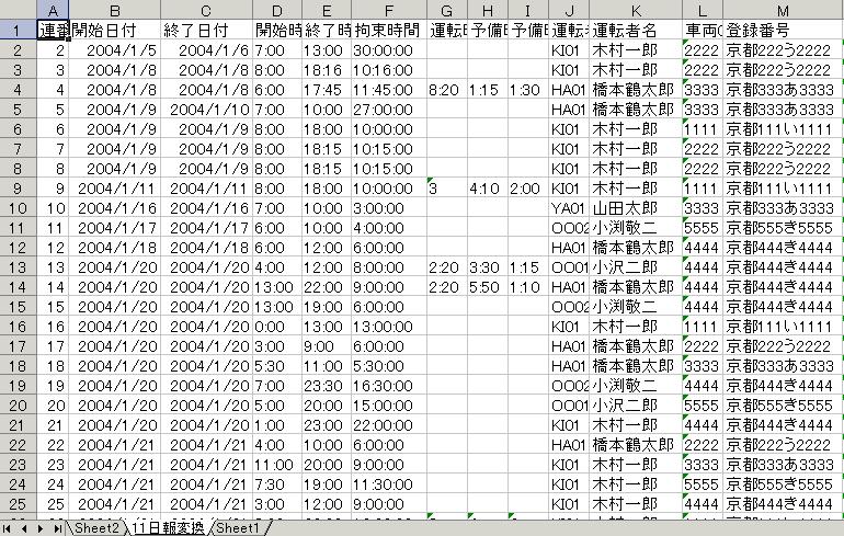 運輸管理システム Kyotruck2004 開発者 木下省三 日報エクセル変換 運転日報を表計算エクセルに変換して集計する方法の説明