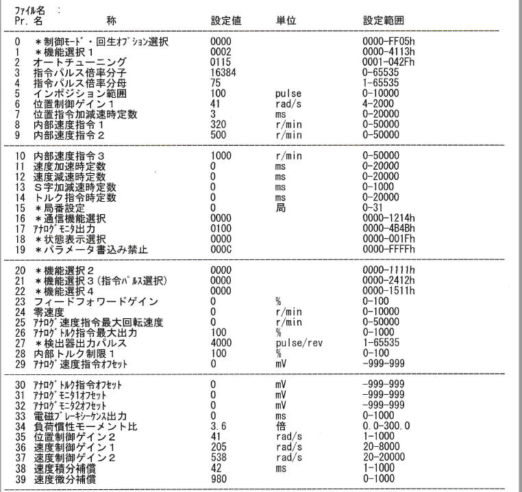 リード 安い サーボ 移動量