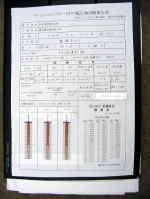 カンタブ・塩化物量測定の写真